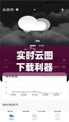 实时云图下载利器：探索天气实时云图软件的奥秘