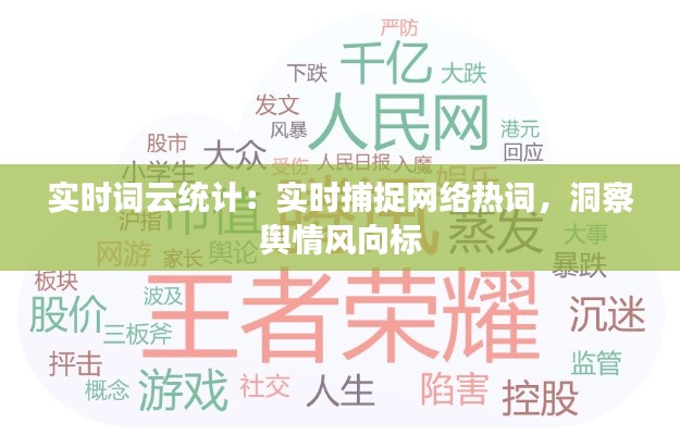 实时词云统计:实时捕捉网络热词,洞察舆情风向标