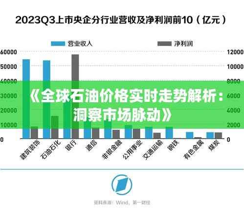 《全球石油价格实时走势解析：洞察市场脉动》