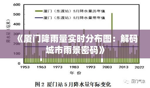 《厦门降雨量实时分布图:解码城市雨景密码》