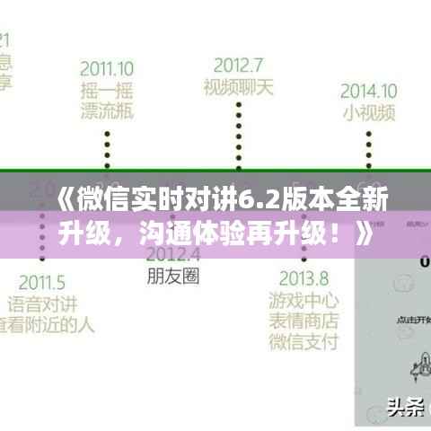 《微信实时对讲6.2版本全新升级,沟通体验再升级!》