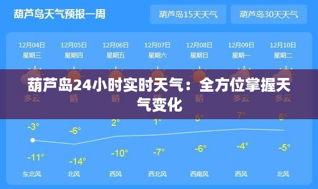 葫芦岛24小时实时天气:全方位掌握天气变化