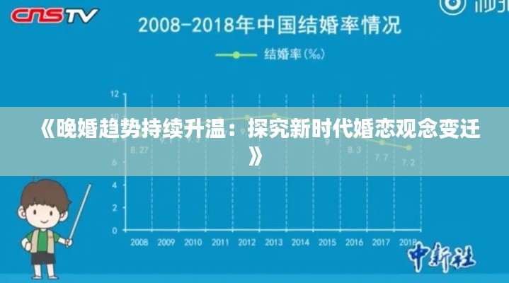 《晚婚趋势持续升温:探究新时代婚恋观念变迁》