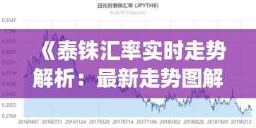 《泰铢汇率实时走势解析：最新走势图解读》