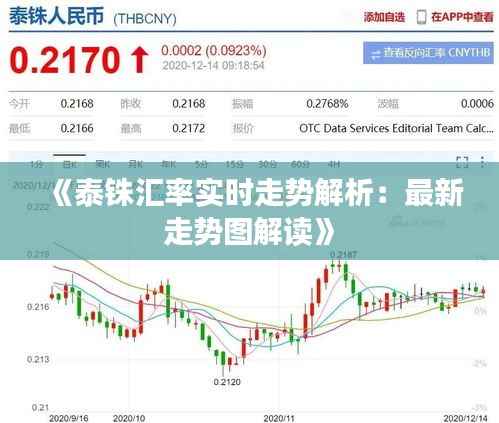 《泰铢汇率实时走势解析:最新走势图解读》