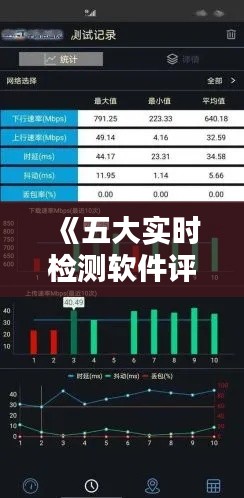 《五大实时检测软件评测:哪款才是你的最佳选择?》