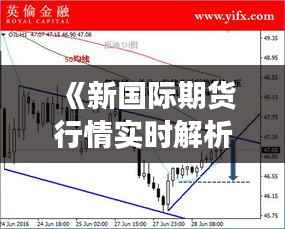 《新国际期货行情实时解析:洞察市场脉动》