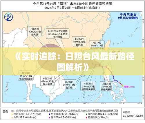《实时追踪:日照台风最新路径图解析》