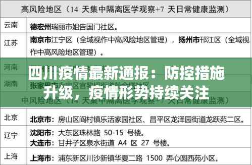 四川疫情最新通报:防控措施升级,疫情形势持续关注