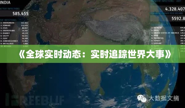 《全球实时动态:实时追踪世界大事》