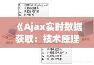 《Ajax实时数据获取：技术原理与实践案例详解》
