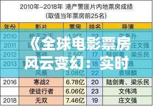 另谋高就 第6页