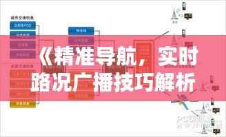 《精准导航,实时路况广播技巧解析》