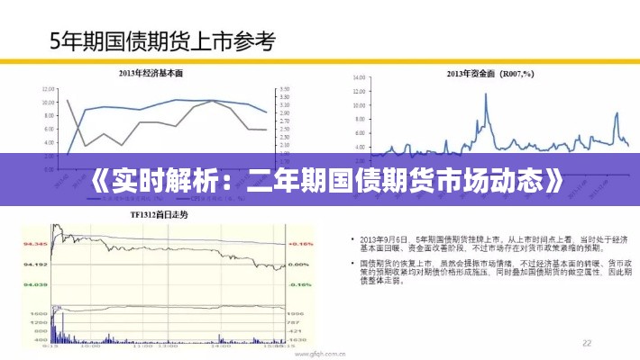 《实时解析:二年期国债期货市场动态》
