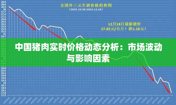 中国猪肉实时价格动态分析:市场波动与影响因素
