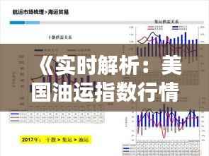《实时解析:美国油运指数行情动态解析》