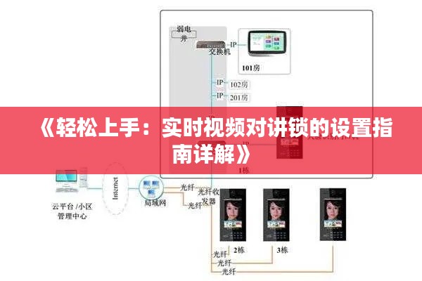 《轻松上手:实时视频对讲锁的设置指南详解》