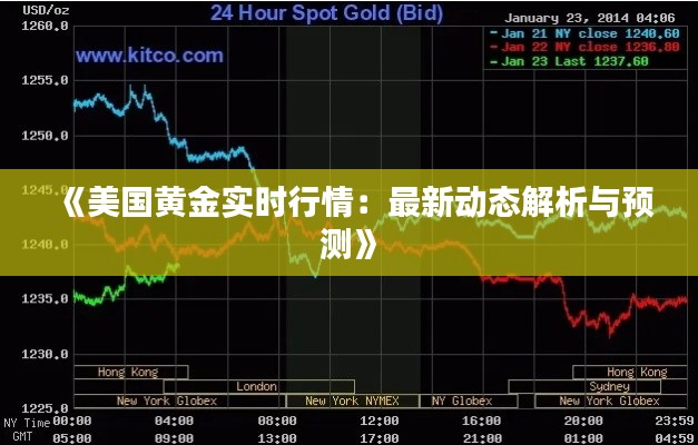 《美国黄金实时行情:最新动态解析与预测》