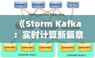《Storm Kafka：实时计算新篇章，大数据处理利器解析》