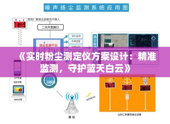 《实时粉尘测定仪方案设计：精准监测，守护蓝天白云》