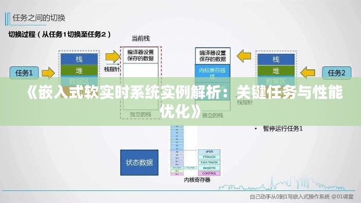 《嵌入式软实时系统实例解析：关键任务与性能优化》