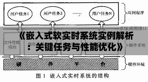 《嵌入式软实时系统实例解析:关键任务与性能优化》