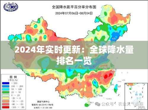 2024年实时更新:全球降水量排名一览