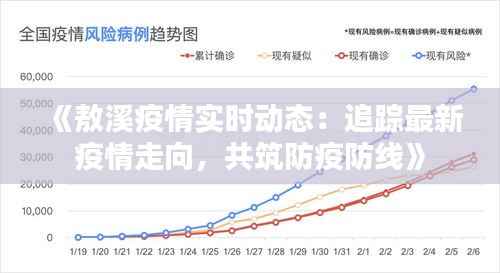 《敖溪疫情实时动态:追踪最新疫情走向,共筑防疫防线》