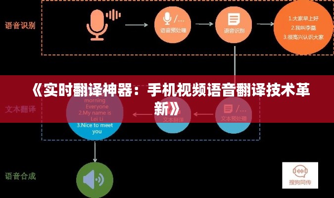《实时翻译神器:手机视频语音翻译技术革新》