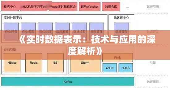 《实时数据表示:技术与应用的深度解析》