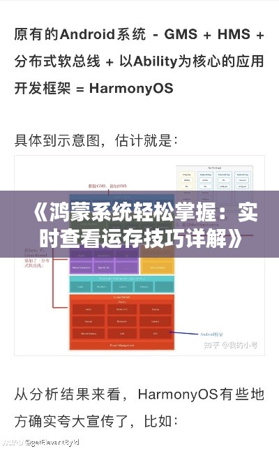 《鸿蒙系统轻松掌握:实时查看运存技巧详解》