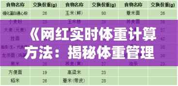 《网红实时体重计算方法：揭秘体重管理的秘密武器》