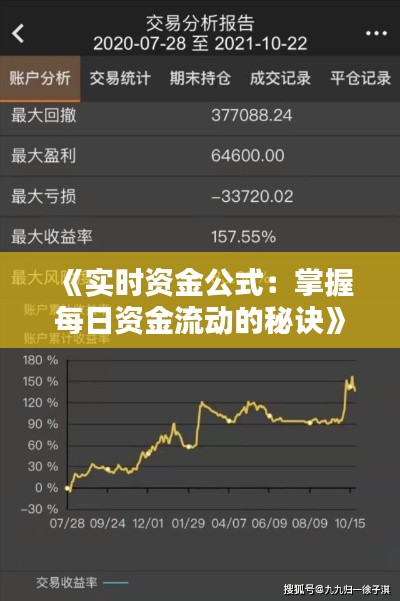 《实时资金公式:掌握每日资金流动的秘诀》