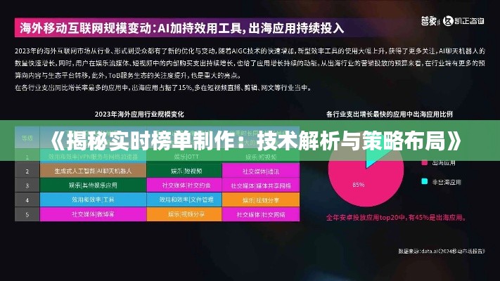 《揭秘实时榜单制作:技术解析与策略布局》