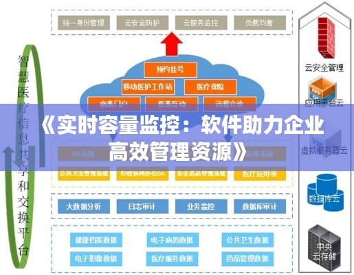 《实时容量监控:软件助力企业高效管理资源》
