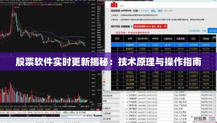股票软件实时更新揭秘:技术原理与操作指南