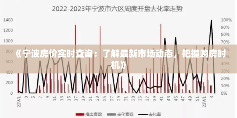 《宁波房价实时查询:了解最新市场动态,把握购房时机》