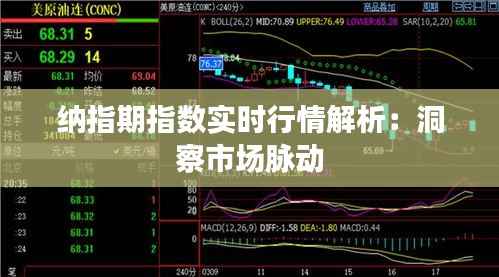 纳指期指数实时行情解析：洞察市场脉动