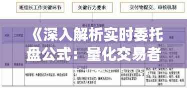 《深入解析实时委托盘公式:量化交易者的必备利器》