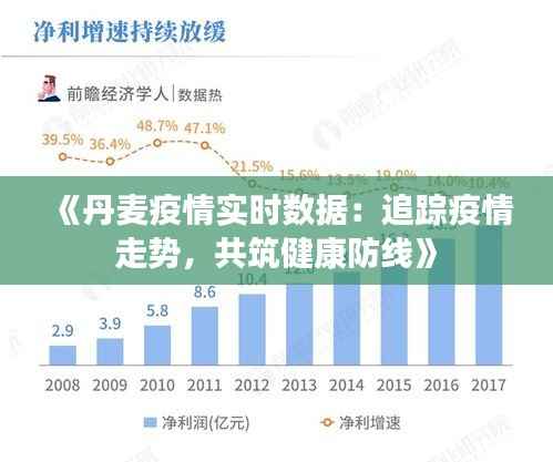 《丹麦疫情实时数据:追踪疫情走势,共筑健康防线》
