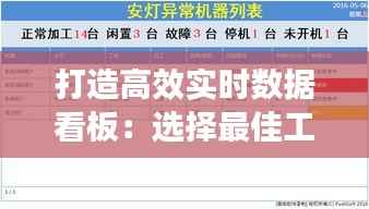 打造高效实时数据看板:选择最佳工具的全面指南