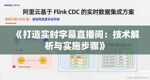 《打造实时字幕直播间：技术解析与实施步骤》