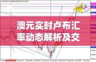 澳元实时卢布汇率动态解析及交易策略