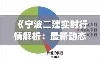 《宁波二建实时行情解析:最新动态与趋势解读》