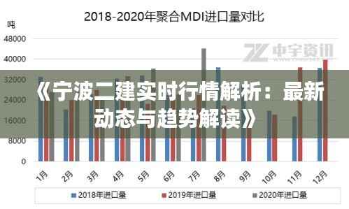 《宁波二建实时行情解析:最新动态与趋势解读》