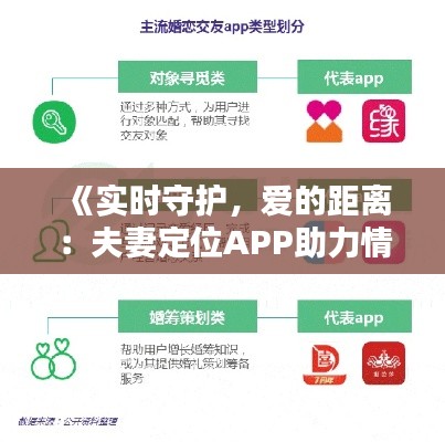 《实时守护,爱的距离:夫妻定位APP助力情感维系》