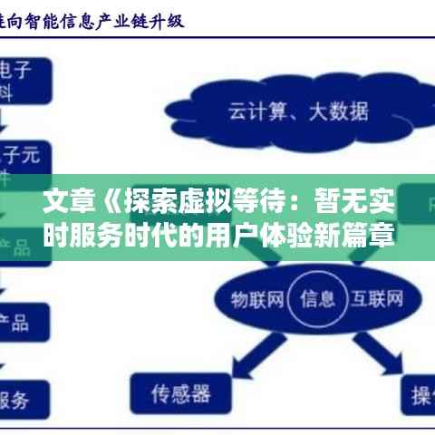 文章《探索虚拟等待:暂无实时服务时代的用户体验新篇章》