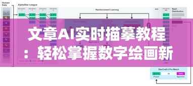 文章AI实时描摹教程:轻松掌握数字绘画新技能