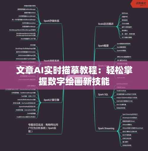 文章AI实时描摹教程:轻松掌握数字绘画新技能