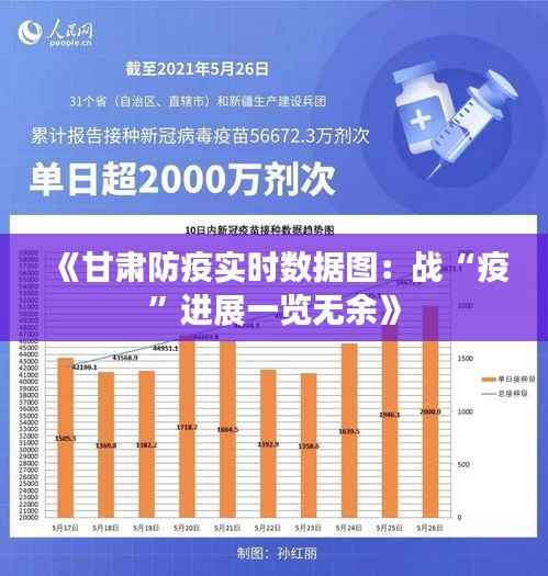 《甘肃防疫实时数据图：战“疫”进展一览无余》
